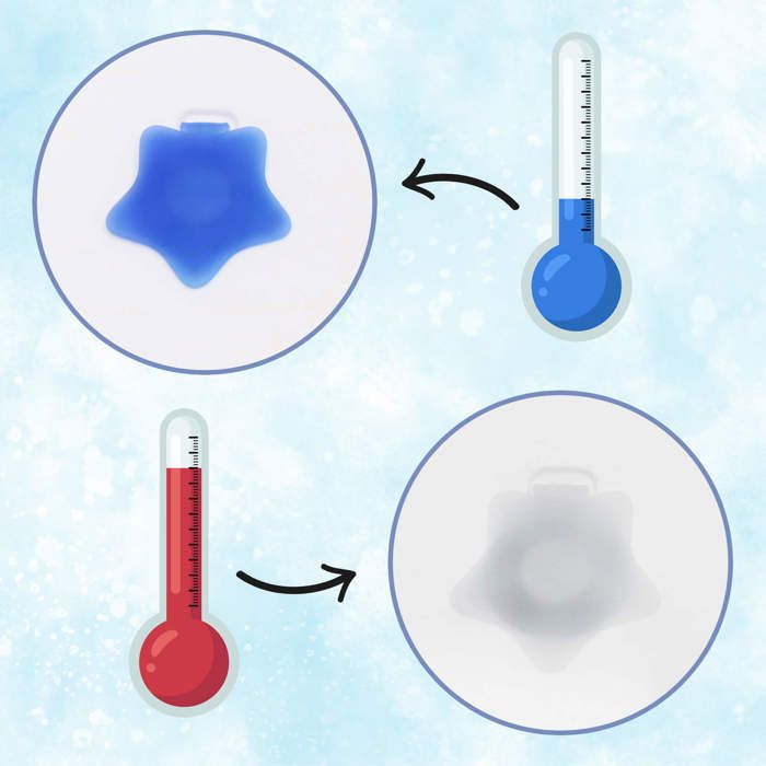 Springos ® Baignoire pliante pour bébé avec indicateur de température 40 L, blanc et bleu marine