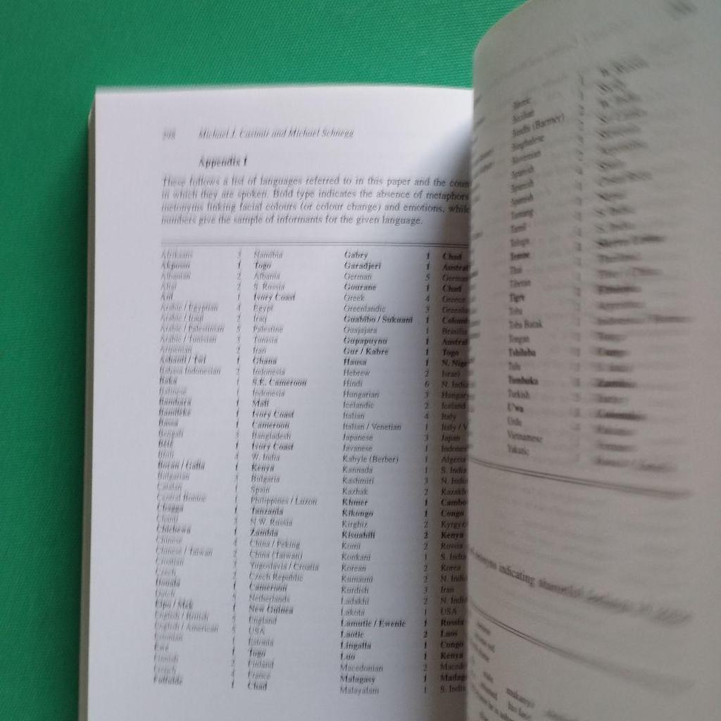 [USED] Ontogeny: Biological, psychological, and cultural considerations