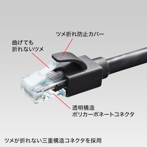 Sanwa Supply Category 6A LAN Cable (Black, 30m) KB-T6ATS-30BK