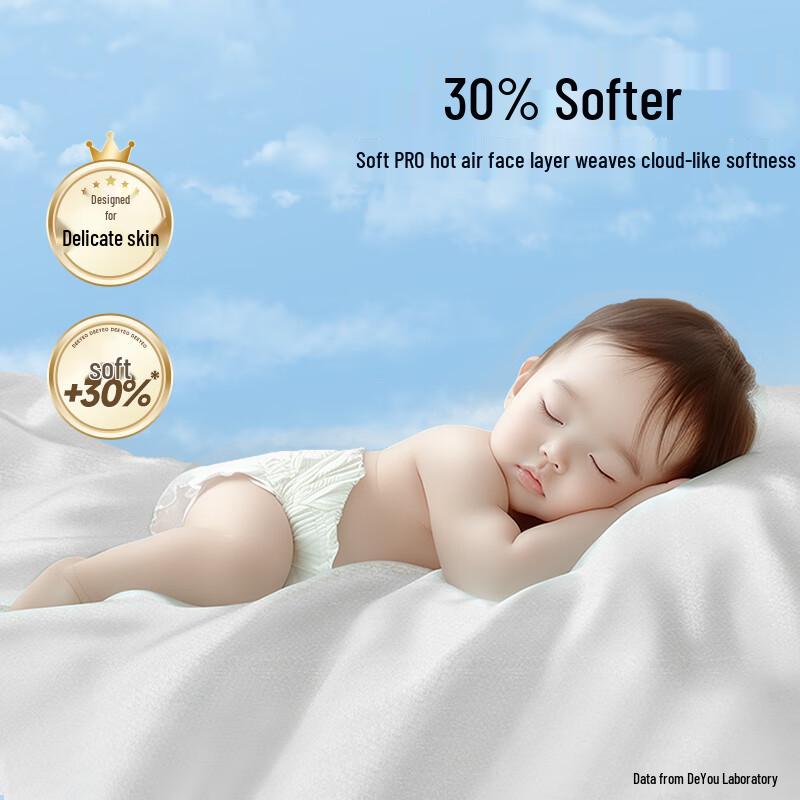 DeYou Baby Disposable Underpads (46 Pack)