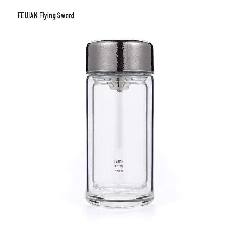 Feijian Pure Titanium Double Wall Borosilicate Glass Tea Cup