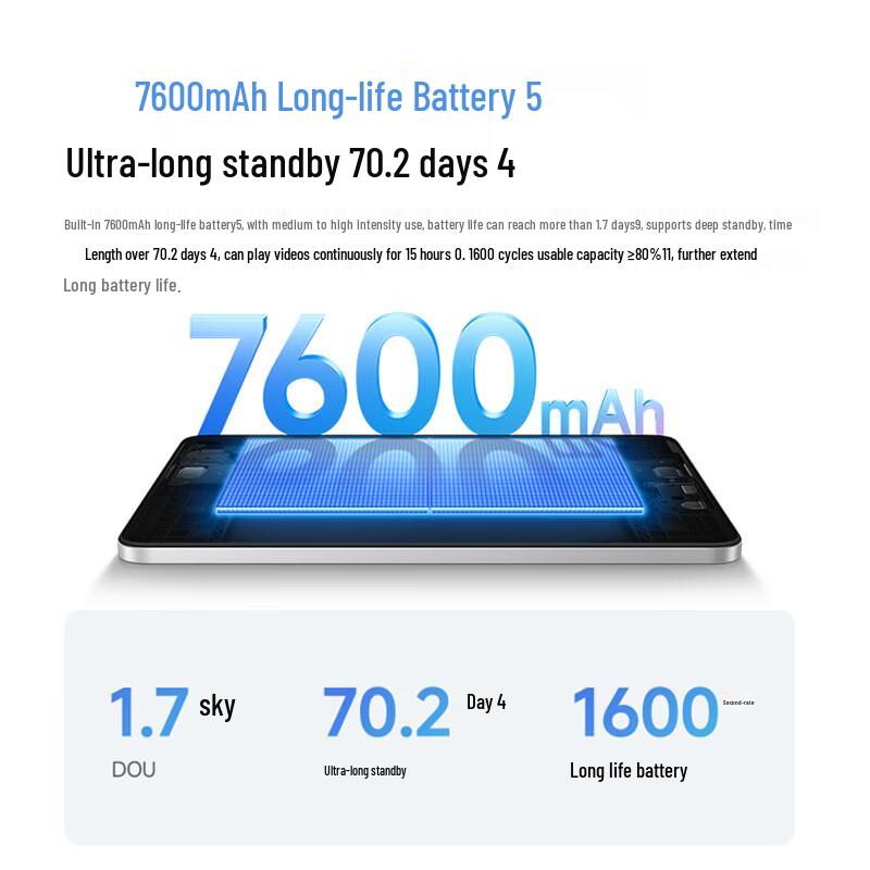 Redmi Pad 2 SE 9.7-inch Tablet (CN Version)