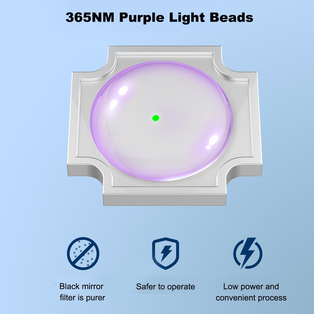 Dog Trainer Anti Barking Device USB Rechargeable Dog Drive Device with LED Indicator Lanyard Ultraviolet UV Detect Light Ultrasonic Dog Repeller