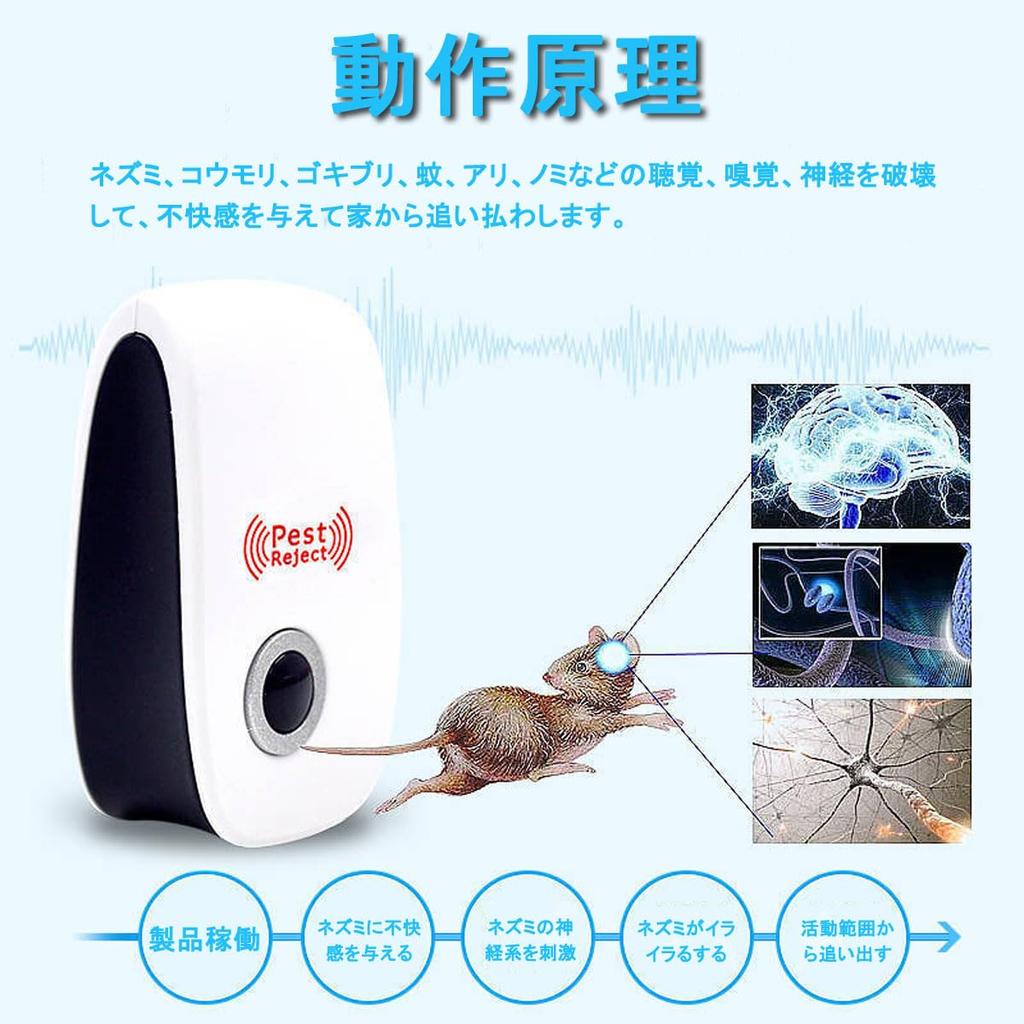 Set of 6 Ultrasonic Pest Repels and Effective Range and Effective for Repelling and More 22-60Hz Repellents, 360-Degree Control, Cockroaches, Pests,