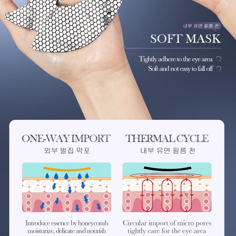 Caffeine Honeycomb Firming Eye Mask SADOER Moisturizing Rejuvenating Eye Mask Patch