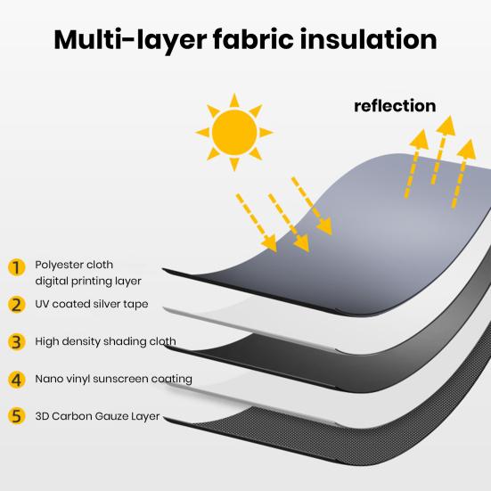 Car Side Window Sunshade Cover Double Layer Car Privacy Curtain Strong Magnetic Adsorption Simple Installation UV-Proof Auto Windshield Sunshade