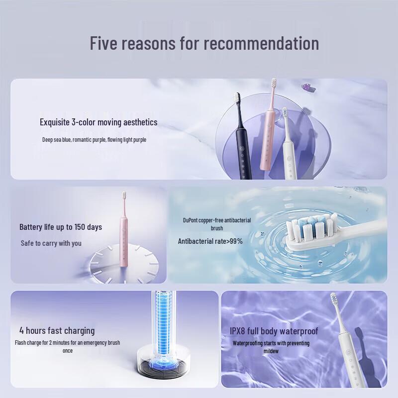Emoi Sonic Electric Toothbrush with 4 Brush Heads