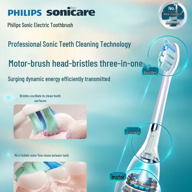 Philips Sonicare DiamondClean Series 1 Electric Toothbrush CN plug (adapter included)