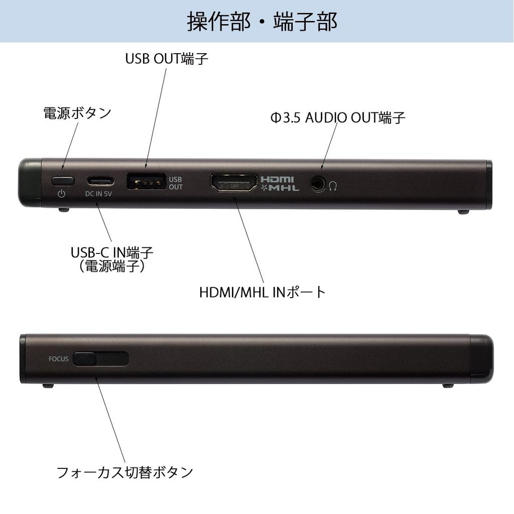 Sony Proiettore Portatile con Alimentazione USB Proiezione DLP Luce LED HDMI Avvio Rapido Compatibile MP-CD1 Sistema di Alimentazione, Sorgente, Terminale,
