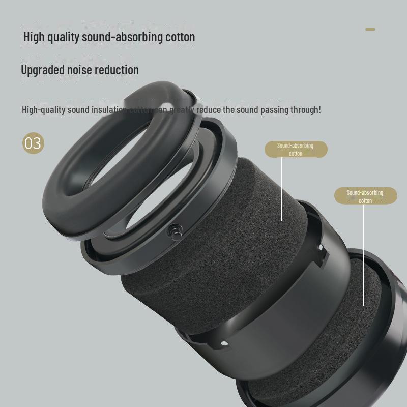 Noise-Cancelling Earmuffs for Sleep, Drums, Dorm, Study, Shooting, Industrial Protection, Noise Reduction
