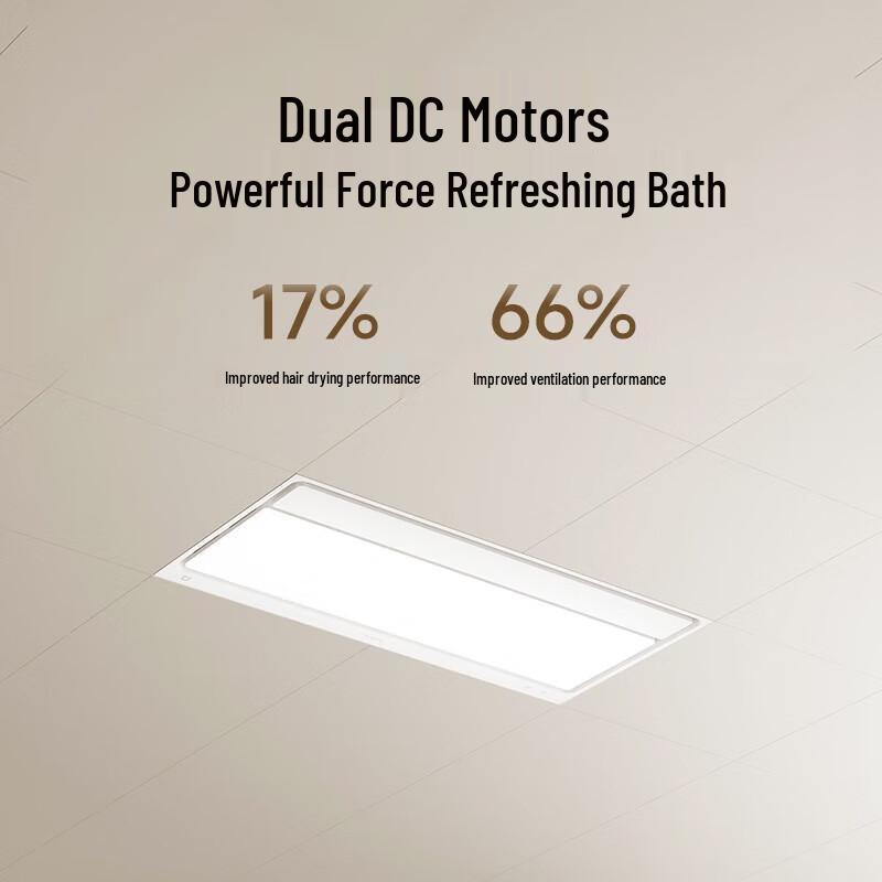 Xiaomi Mijia Smart Bathroom Heater S1