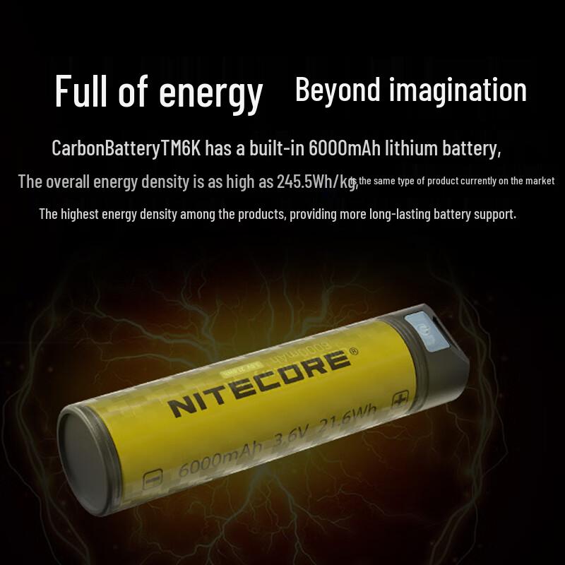 Nitecore Carbon Fiber Headlamp Power Banks & Endurance Kits