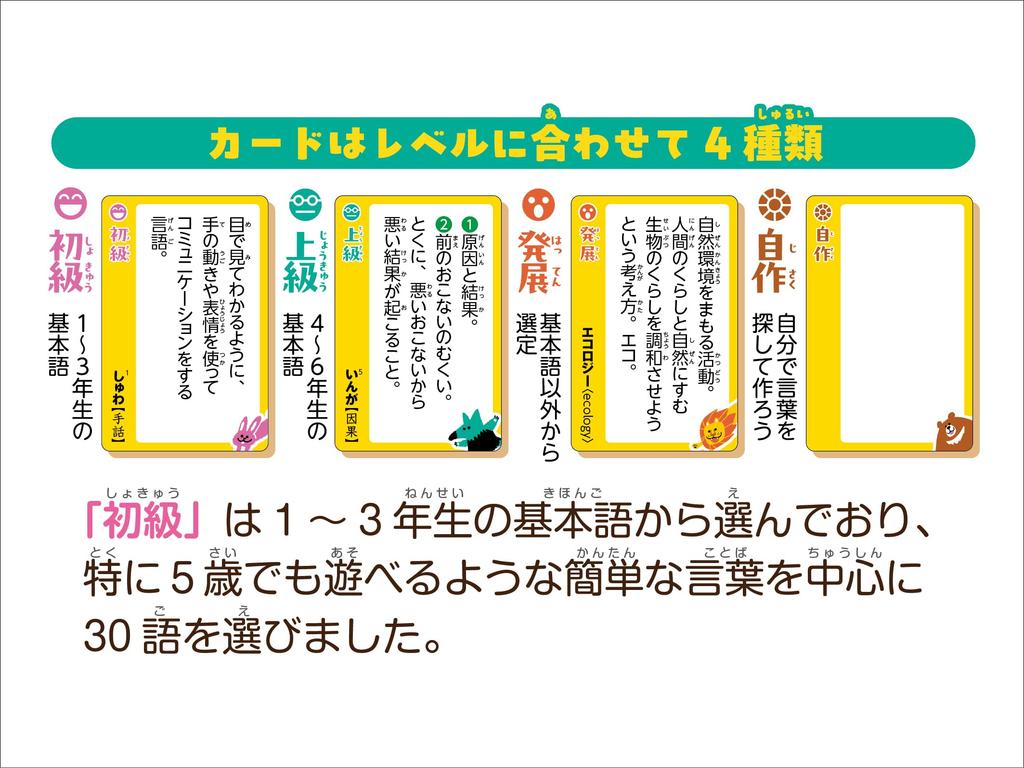 GP Imitori Turn your Japanese dictionary into a fun A game that lets you learn just by Karuta game! karuta-style playing.