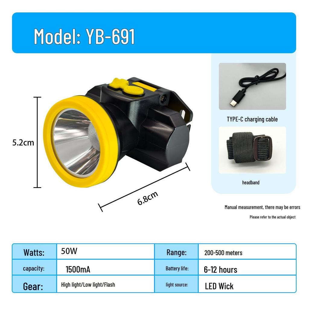 Rechargeable High-Lumen Headlamp with Long-lasting Lithium Battery for Outdoor Activities