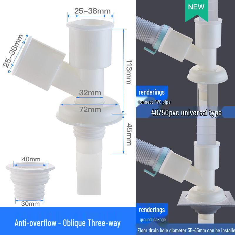 Connettore di Scarico a Tre Vie per Lavatrice con Anti-Riflusso
