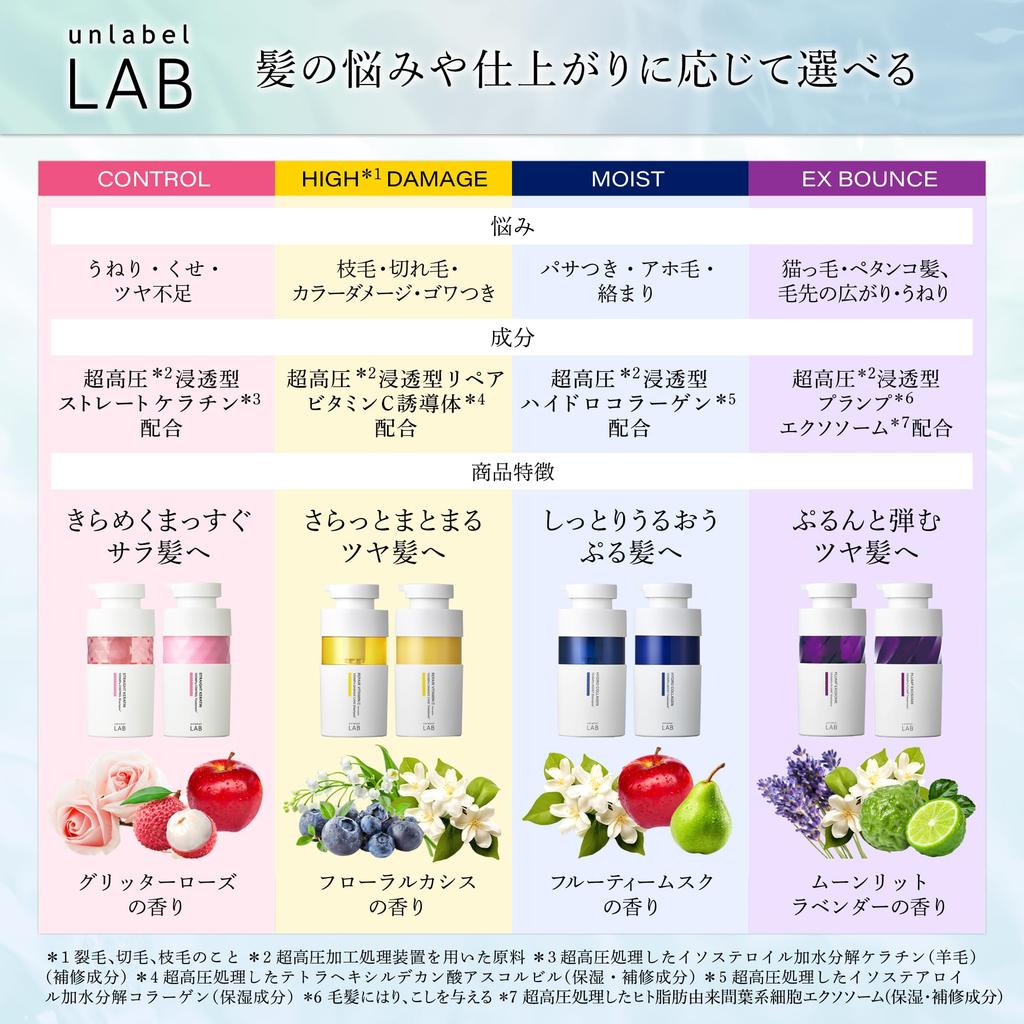 Unlabel V Repair Shampoo and Treatment Set with Vitamin C Derivative Shampoo and Treatment by Unlabel Made In Hair Vitamin C Derivative Serum Improves
