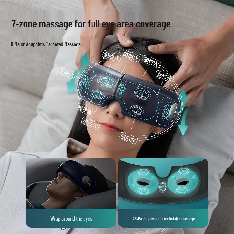 

Philips Eye Massager PPM5101E