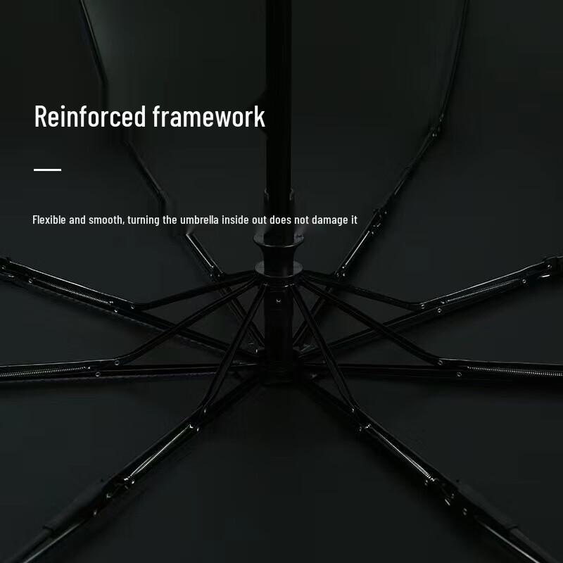 Automatic UV Protection Folding Umbrella