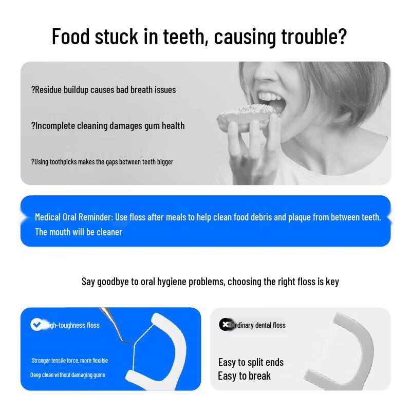 Cenban Ultra-Fine High-Tensile Dental Floss Picks