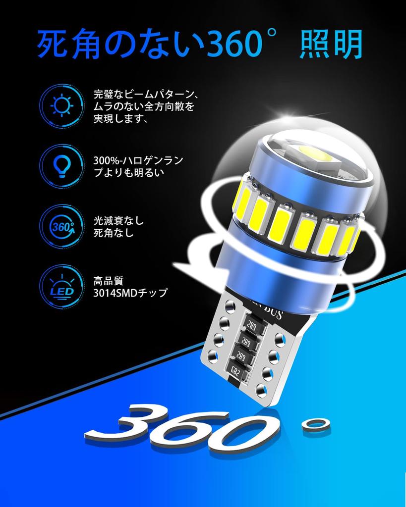 T10/194/198 LED High Brightness Dome Light, Explosive Light, Built-in Canceller, Position Lamp, License Plate