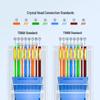 SAMZHE C550U Cat5e Gold-Plated RJ45 Connector