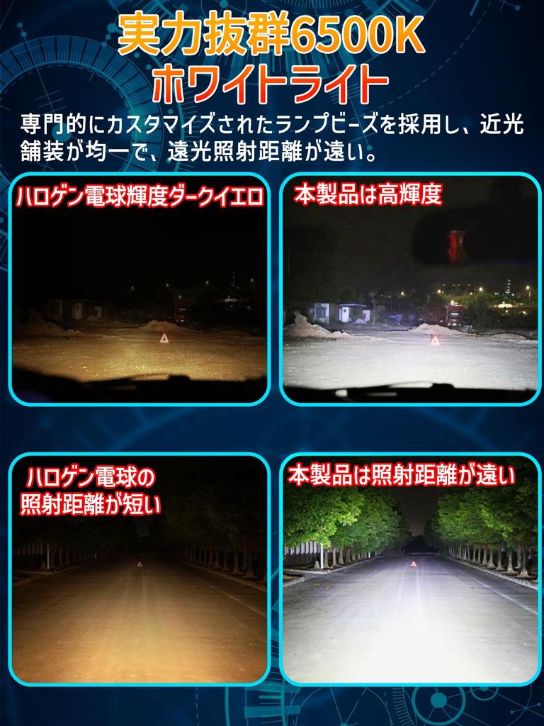 Briteye H4 LED Super 6500K Vehicle Inspection 24 CSP LED 10 Times Brighter Than Integrated LED Easy Long Great Set of 2 Headlights, Bright, White,