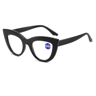 Katzenaugen Lesebrille Damen 2025 Neu Großer Rahmen Mode Eyelass Trendige Brille Anti Blaulicht Brille +1.0 +1.5 +2.0 +2.5