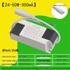 Moduły DIY – Elektroniczne moduły