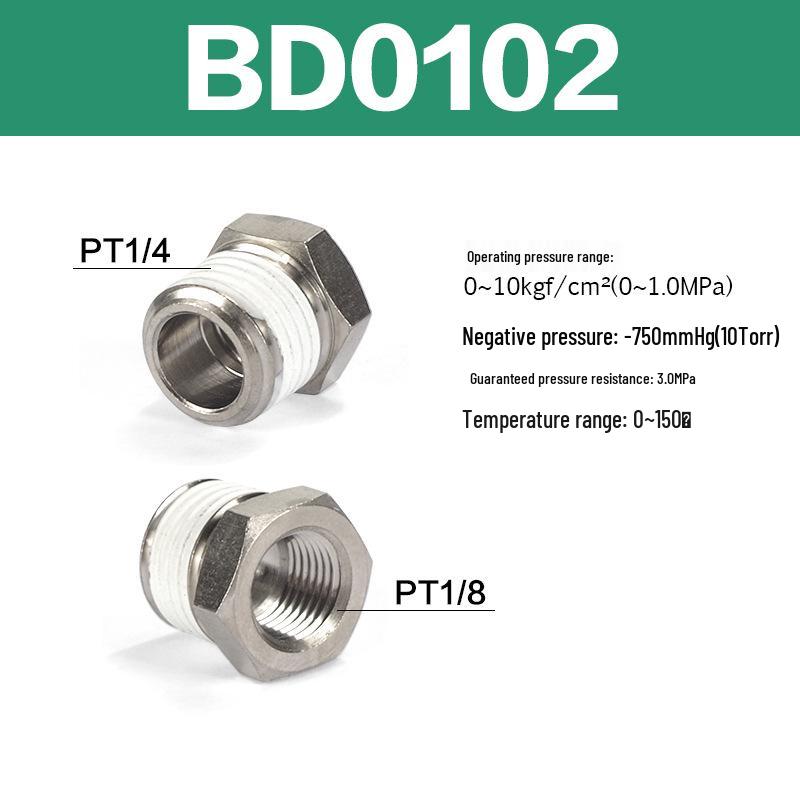 Pneumatic Threaded Straight Connector BU/BB Series