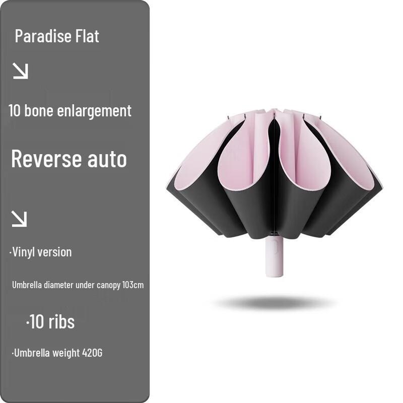 Paradise Fully Automatic Reverse-Fold Travel Umbrella
