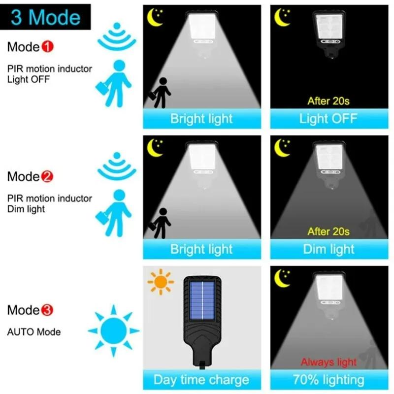 Solar Powered LED Outdoor Wall Light with Motion Sensor 3 Modes Waterproof IP65 Security Lighting for Garden Patio Yard Path