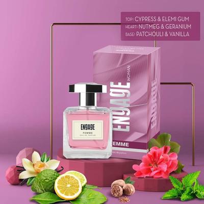 Parfémy – Parfémy