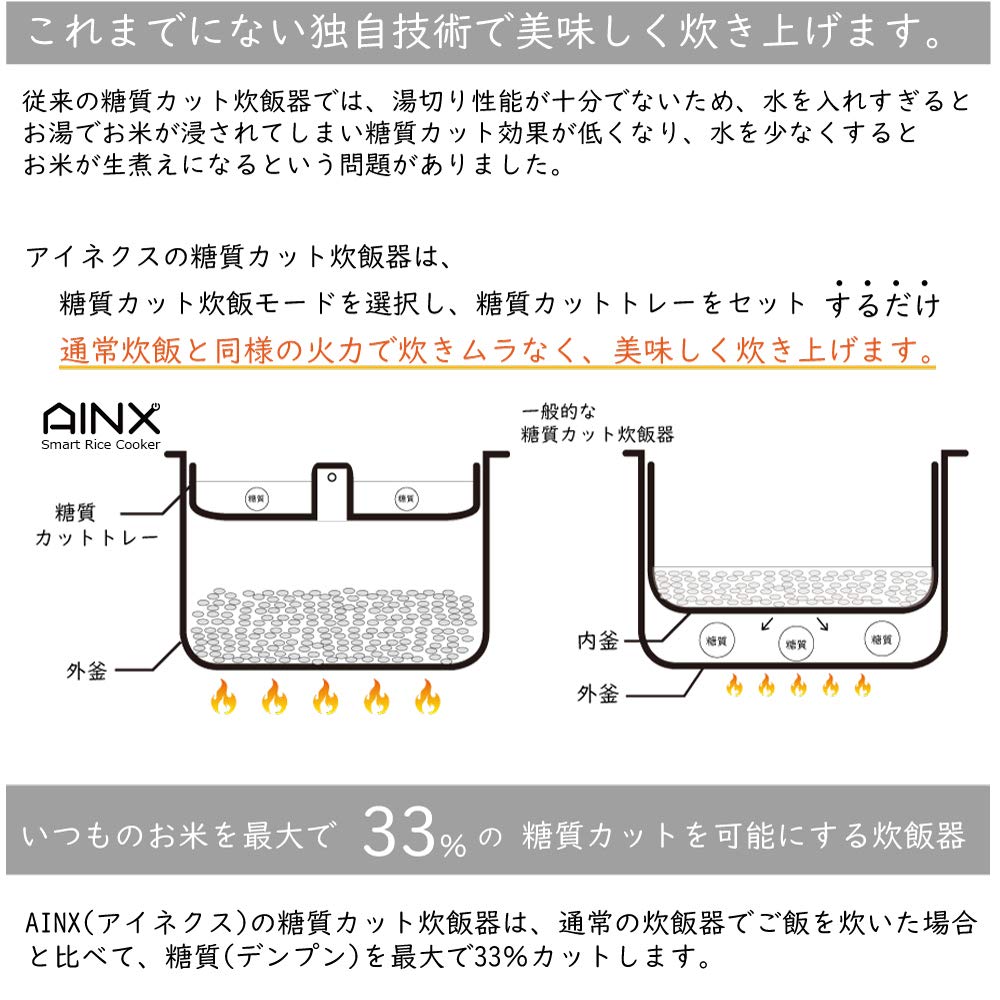 Ainex Smart Rice Cooker Rice Simple and Easy to Authentic Product with Warranty AX-RC3 Black, Low-Carb Cooker, Use,