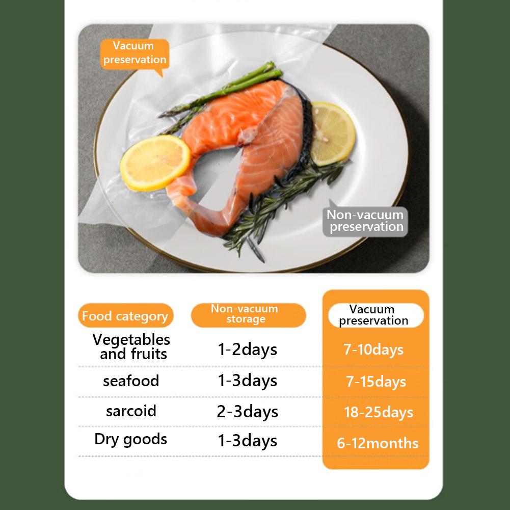 Food Vacuum Sealer Automatic Vacuum Sealer One Click Intelligent Operation with 20 Bags Strong Suction Power for Food Storage