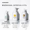 Mama Baby Cream Lotion X Baby Soap (Foam Type) Set (Additive-Free/Organic/Gift) (150mL X 400mL)