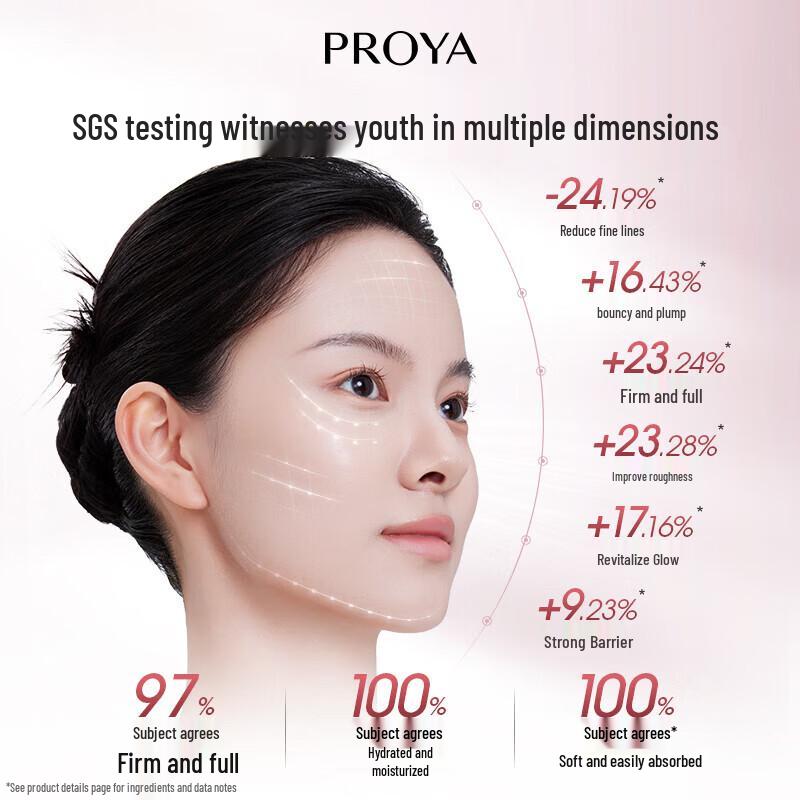 PROYA Straffendes & Feuchtigkeitsspendendes Hautpflege-3er-Set