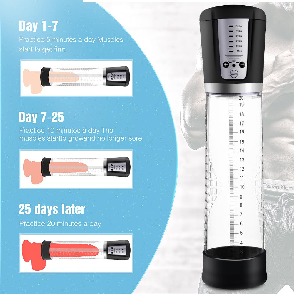 Hannibal Electric Penis Pump Male Masturbator Vacuum Pump Extender Enlarger Dick Cock Pump Adult Delayed Ejaculation