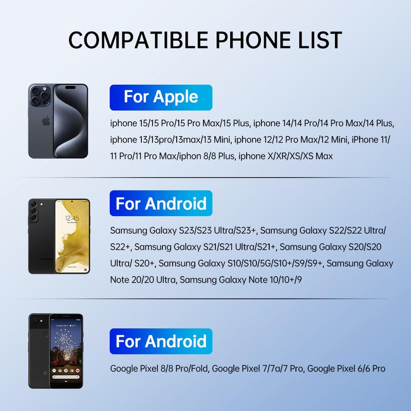 For Benz A-Class W177 W247 A180 A200 AMG A35L B-Class B200 GLA GLB CLA 2019 2020 15W fast Car Wireless Charger cars accessories