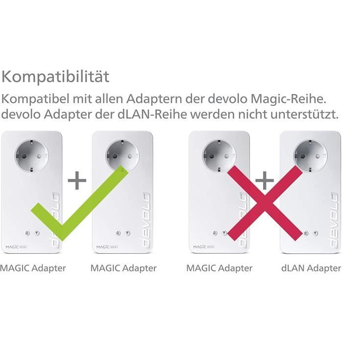 Devolo Magic 2 – 2400 Wifi AC Suivant Multiroom Kit : Stabilstes Jeu Avec 3 Powerline-Adaptern Pour Raumübergreifendes...