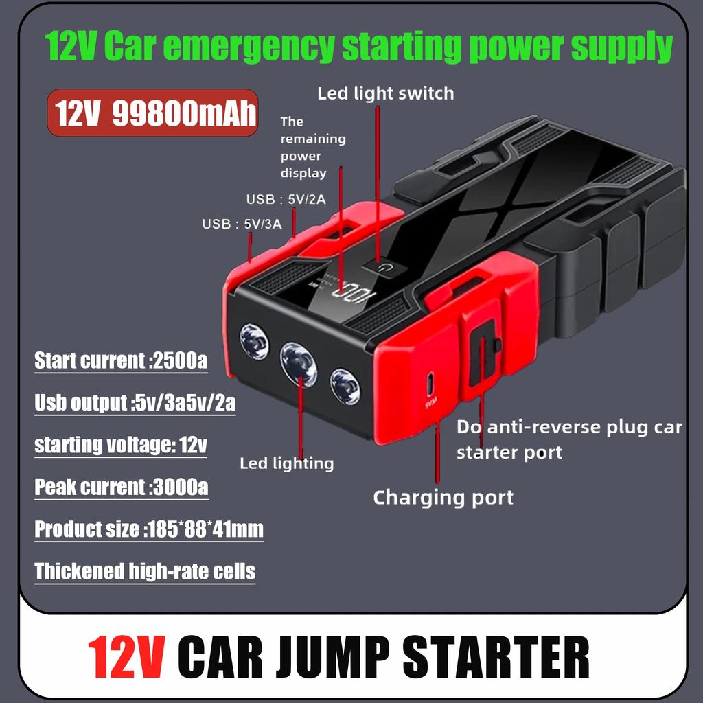Nou Starter Portabil pentru Mașină 12V 99800mAh, Baterie Externă de Urgență Portabilă cu LED, USB, pentru SUV, Van, Motocicletă, ATV