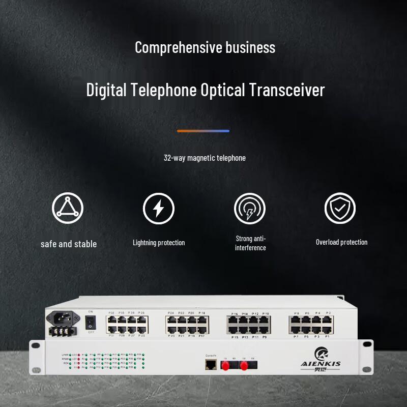 AIENKIS Integrated Services Optical Transceiver