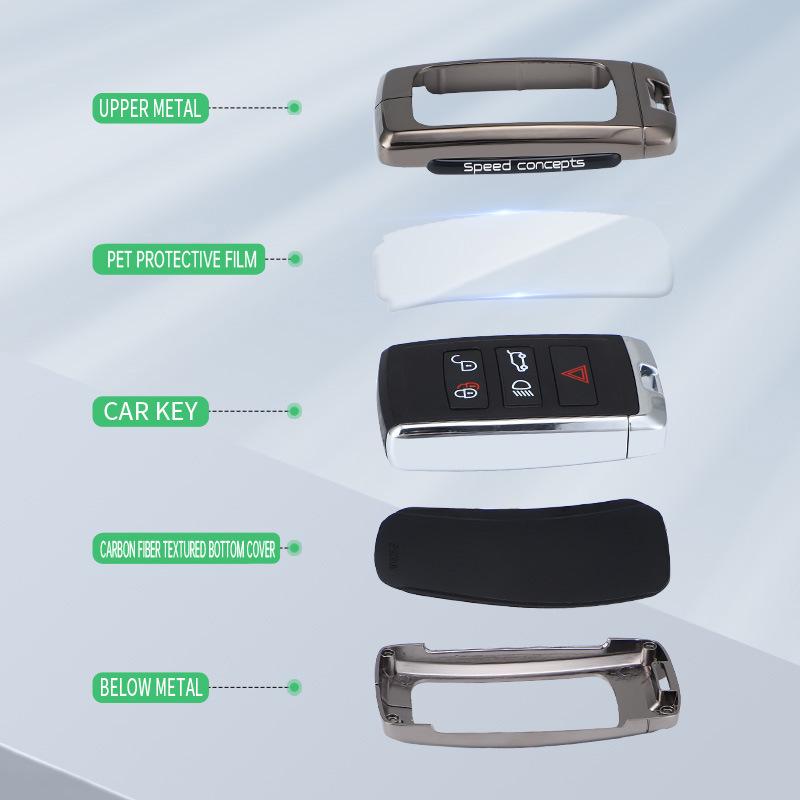 Land Rover Key Case: Protective Cover for Range Rover, Defender 110, Evoque, Discovery Sport, Velar