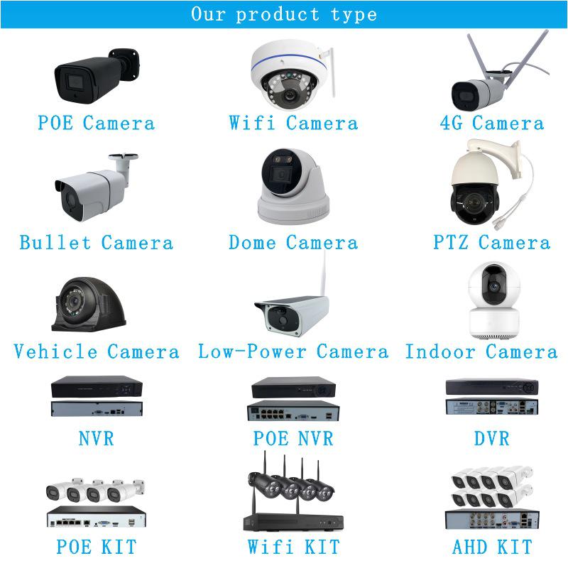 2MP Infrared Car & Bus Camera 1080P AHD/TVI