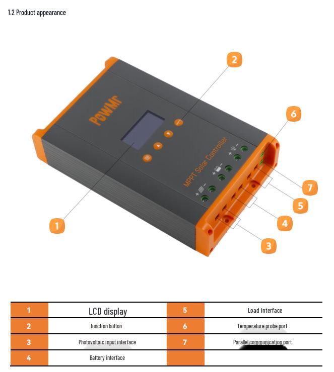 PowMr 60A MPPT Solar Controller, Expandable To 120A for 12V-48V Systems, Ideal for RVs and Cross-Border Applications