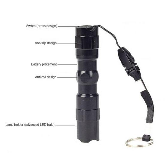 LED Flashlight Portable Ultra Bright Waterproof Rechargeable LED Flashlight for Car