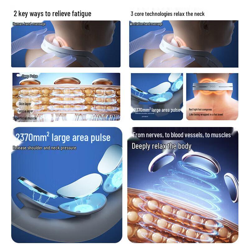 PGG P5 Smart 3-Head Neck Massager with Heat