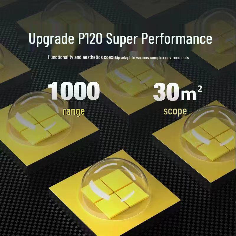 Ultra-Bright Rechargeable Headlamp: Long-Range, High-Intensity Light for Fishing, Beachcombing, and Emergencies with Extended Battery Life