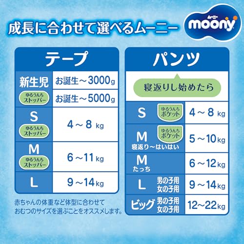 [Tape M Size] Moony Diapers (6~11kg) 112 Pieces (56 Pieces X 2) Case Product