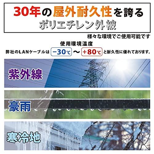KC SECURITY 30m Outdoor LAN Cable, CAT6A (Black), Durable (Category 6A), PE (Polyethylene), Double-Coated, STP Shielded, Reliable Japanese Brand, UV,
