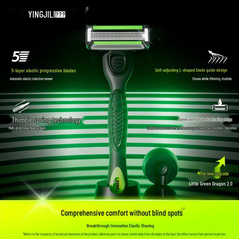 England Manual 5-Blade Razor Travel Kit